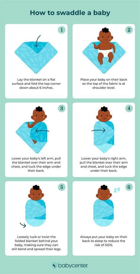 swaddle in tagalog|How to Properly Baby Swaddle: Maximize the Benefits.